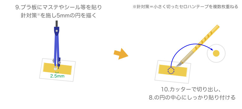 黒目の加工手順2